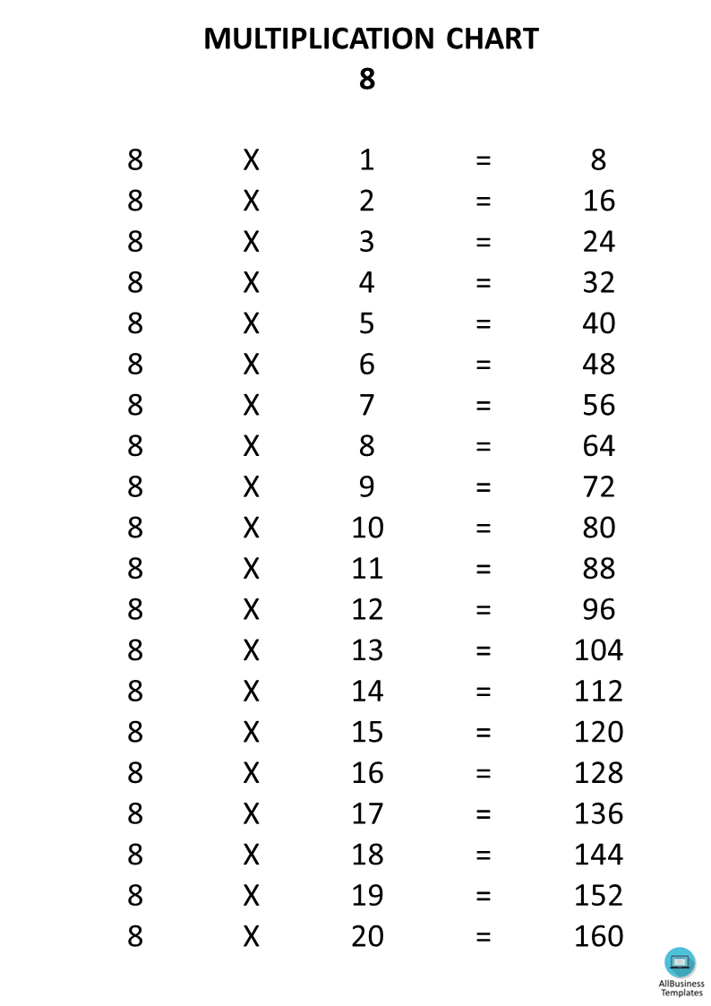 8x times table chart plantilla imagen principal