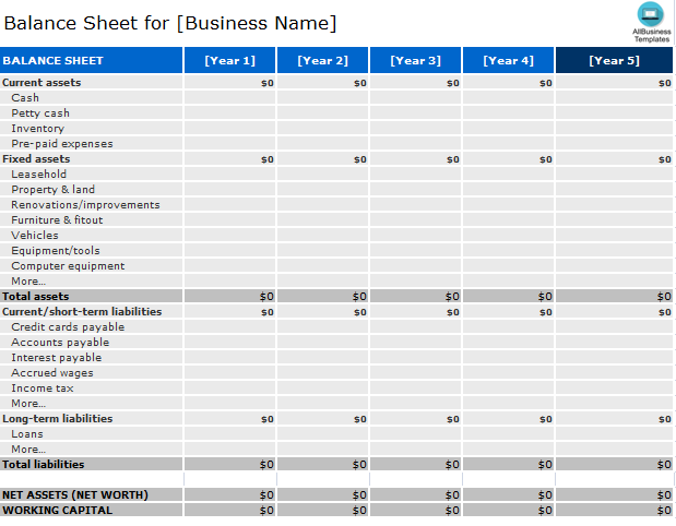 Blank Balance Sheet Excel Template 模板