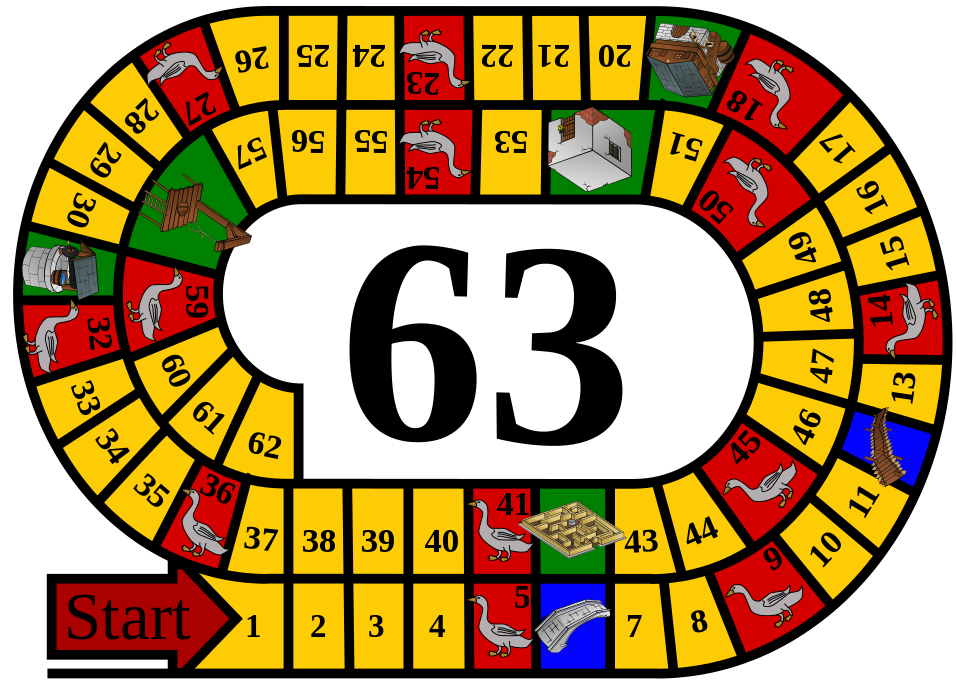 game of the goose boardgame voorbeeld afbeelding 