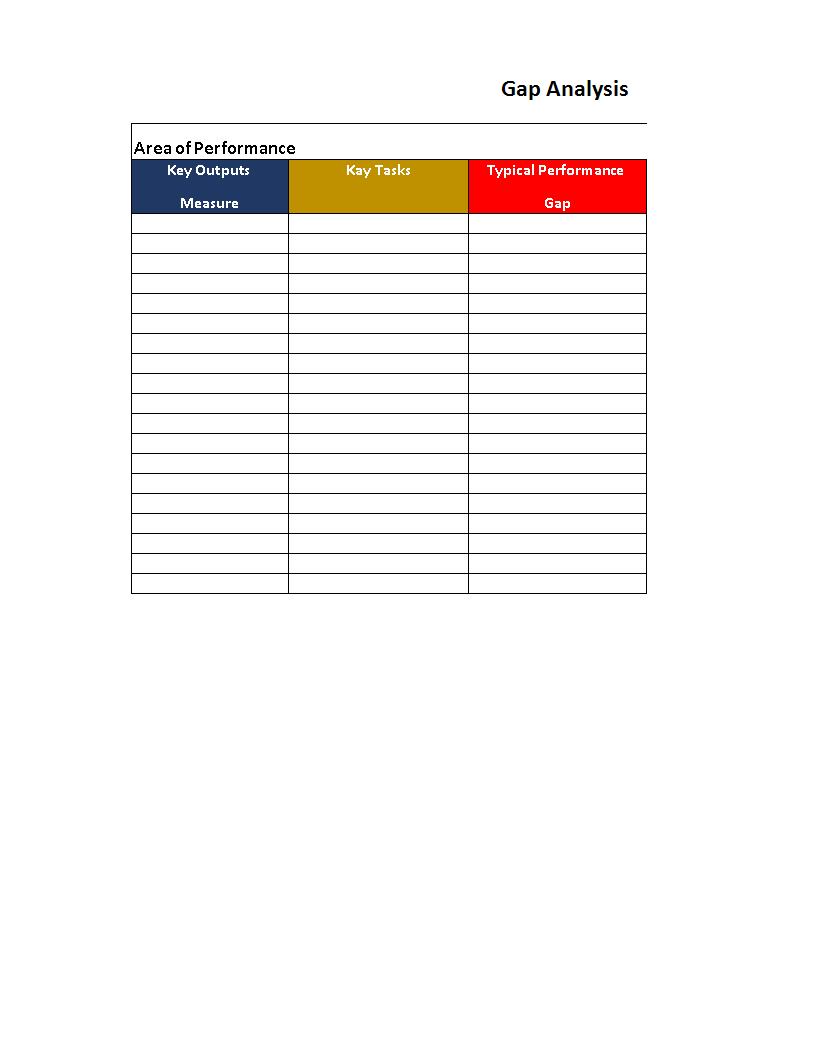 Gap Analysis Template in excel main image