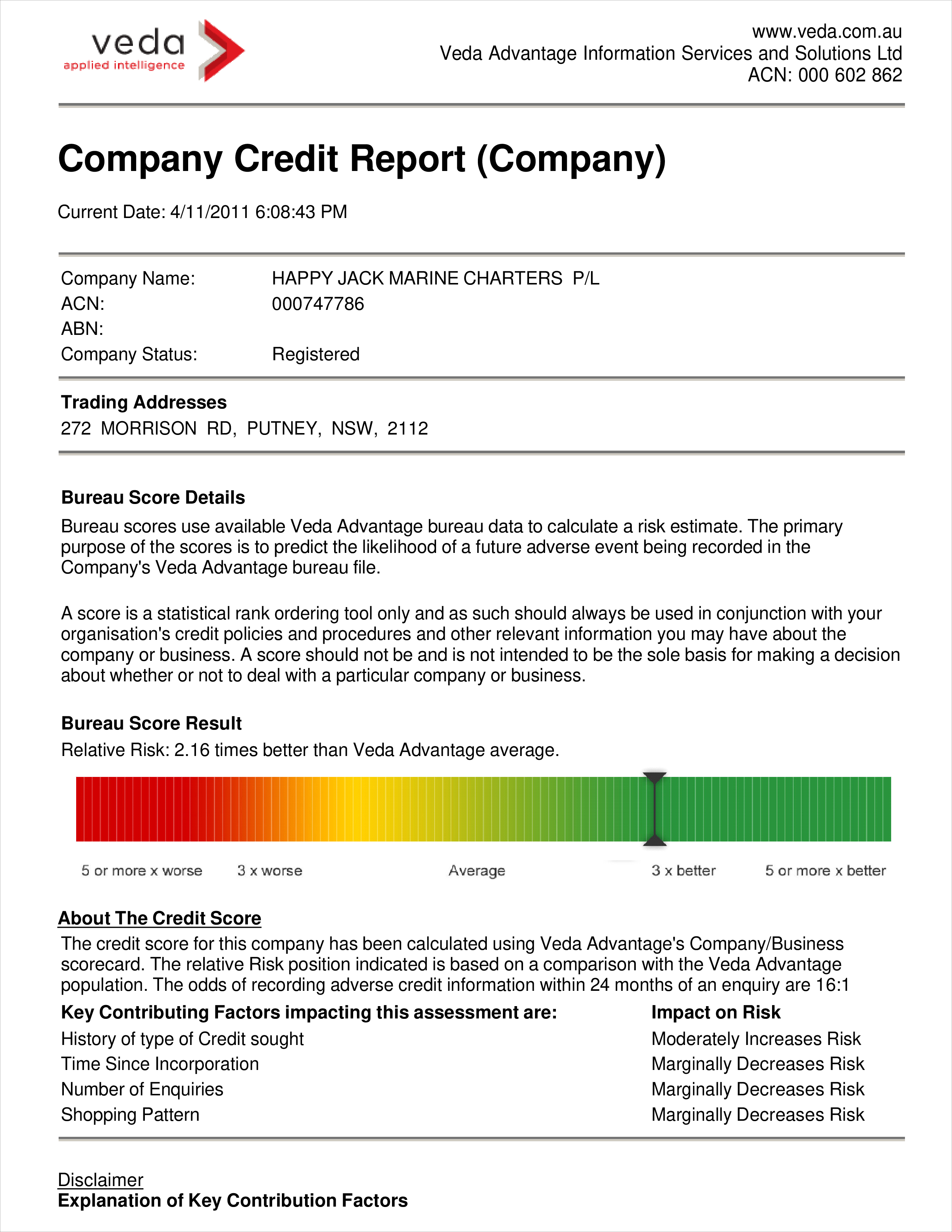 Company Credit Report main image