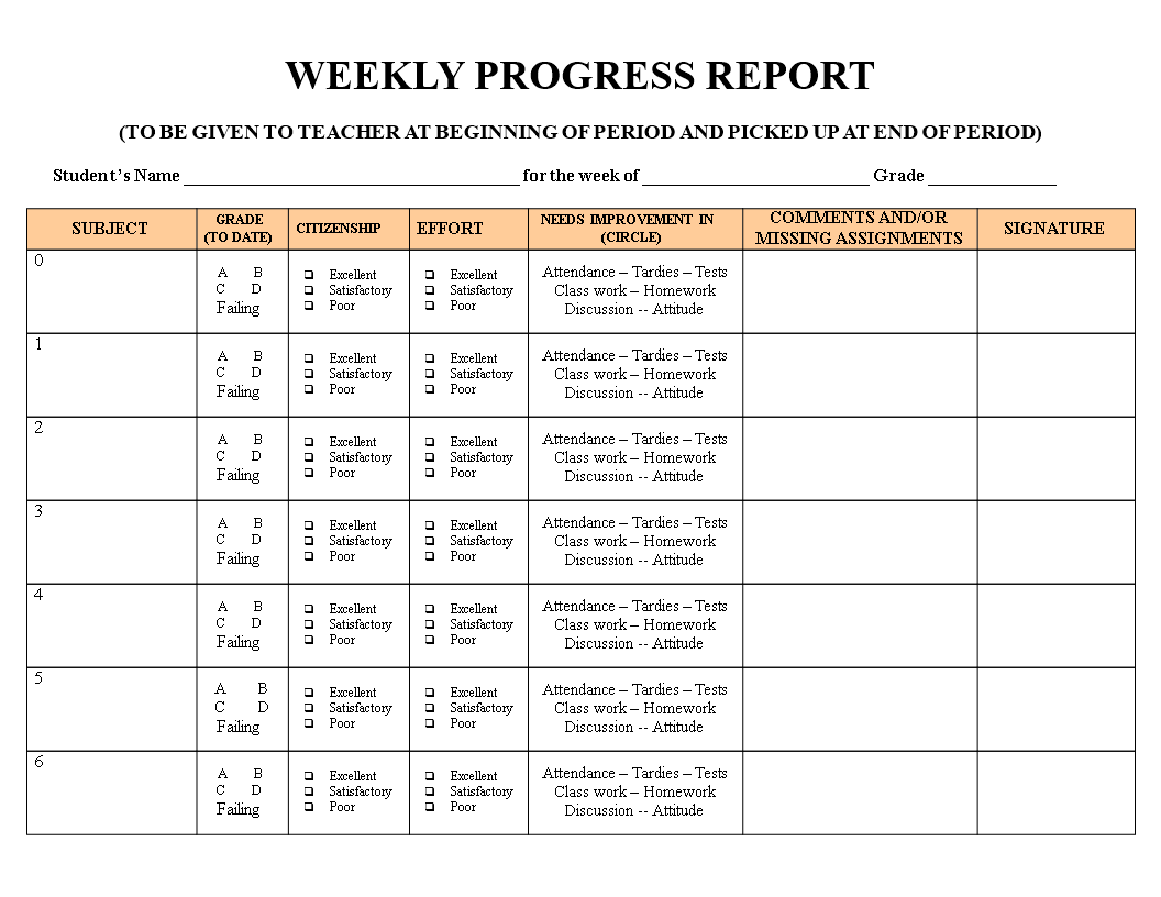 weekly progress report modèles