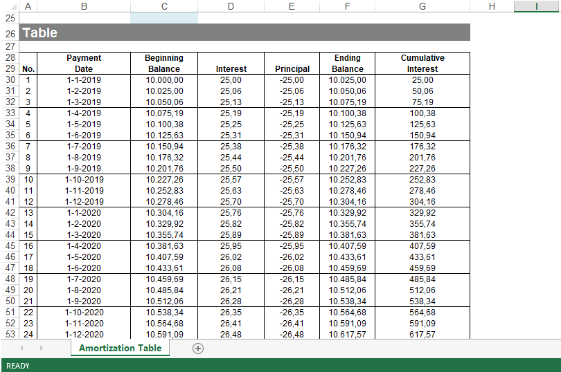 Loan Amortization Schedule Excel main image
