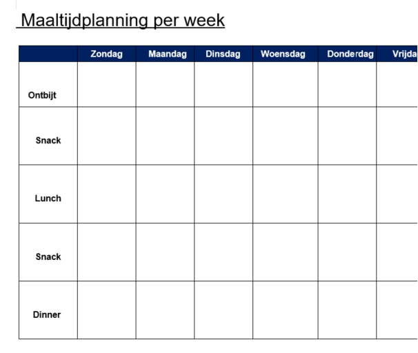 maaltijdplanning kalender voorbeeld afbeelding 