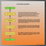 template topic preview image Construction Chart