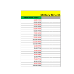 template topic preview image Military Time Clock Chart Excel Template