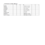 template topic preview image Yahtzee Scorecard Sheets