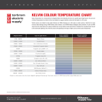 Vorschaubild der VorlageKelvin Color Temperature Chart