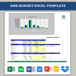 SME Business Budget gratis en premium templates
