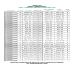 Vorschaubild der VorlageHourly Payroll Schedule