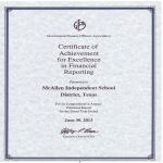 template topic preview image Certificate Of Achievement Excellence Financial Reporting
