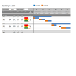 template topic preview image Multiple project management dashboard