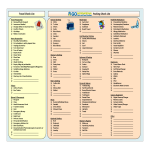 template topic preview image Travel Packing Checklist PDF