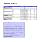 Gantt Chart Generator Excel gratis en premium templates