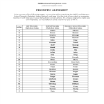 DIY Phonetic Alphabet Template gratis en premium templates