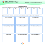 template topic preview image Grocery Shopping List Printable