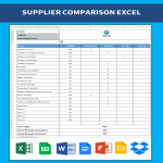 template preview imageVendor Rating Excel Sheet With Weighting