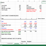 Cashflow Excel Spreadsheet gratis en premium templates