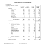template topic preview image Corporate Monthly Budget Plan