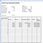 Loan Amortization Schedule in Excel Template gratis en premium templates