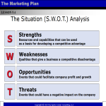 Marketing SWOT Powerpoint gratis en premium templates