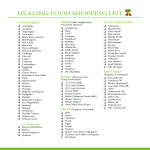 template topic preview image Healing Food Shopping List