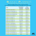 template topic preview image Meal Budget Planner