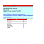 Interactive Excel Dashboard gratis en premium templates