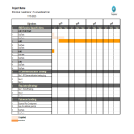 Gantt Chart Excel Template gratis en premium templates