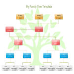 template topic preview image My Family Tree Template For Kids
