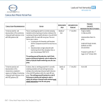 template topic preview image Clinical Audit Action Plan