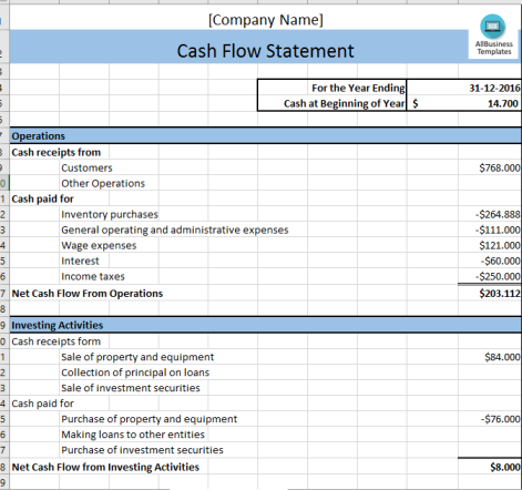 SME Cash Flow Excel Template gratis en premium templates