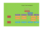 template topic preview image Organizational Chart template in excel