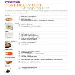 template topic preview image Printable Diet Shopping List