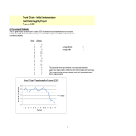 template topic preview image Trend Charts Excel Example