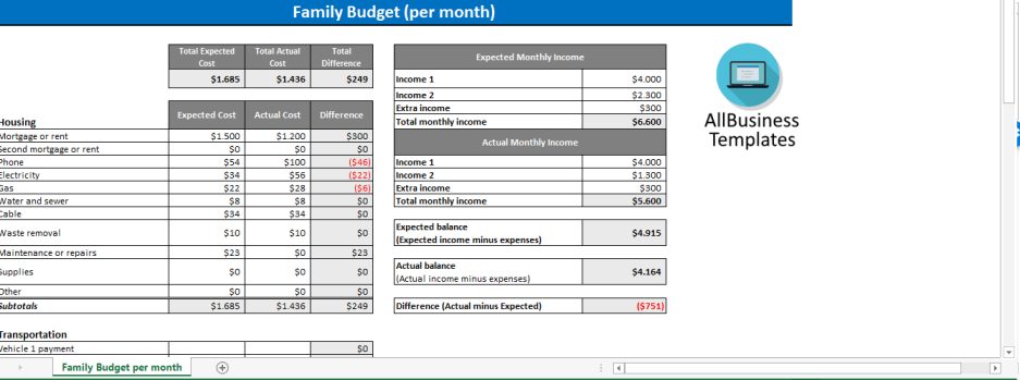 template topic preview image Family Budget Monthly
