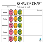 Daily Behavior Chart Template gratis en premium templates