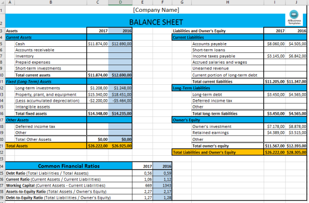 Basic Excel Balance Sheet gratis en premium templates