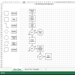 template topic preview image Excel Flow Chart