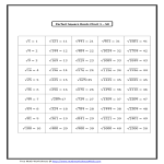 Vorschaubild der VorlagePerfect Square Root Chart