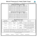 template topic preview image Heart Rate Chart