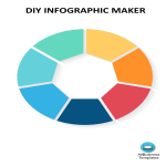 image Do-It-Yourself Infographic Maker PPT