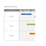 template topic preview image product roadmap template