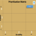 template topic preview image Prioritization Matrix A3