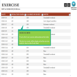 Calorie and Exercise Chart gratis en premium templates