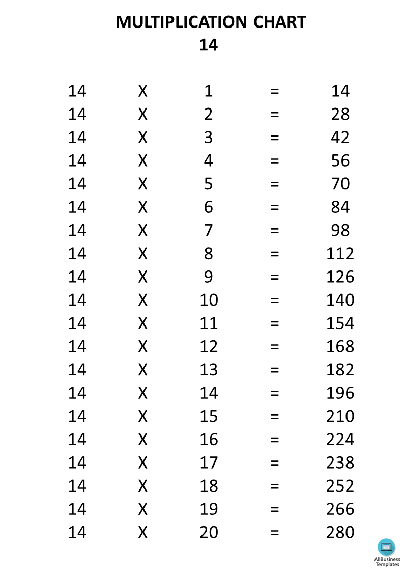 multiplication chart x14 modèles