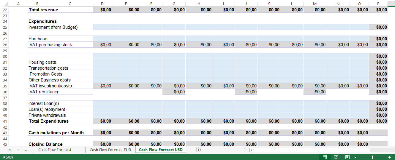 cash flow forecast in excel template
