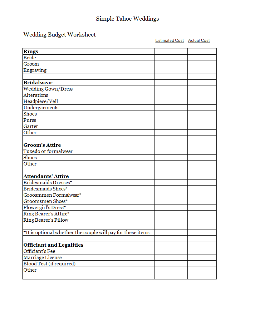Wedding budget spreadsheet sample 模板
