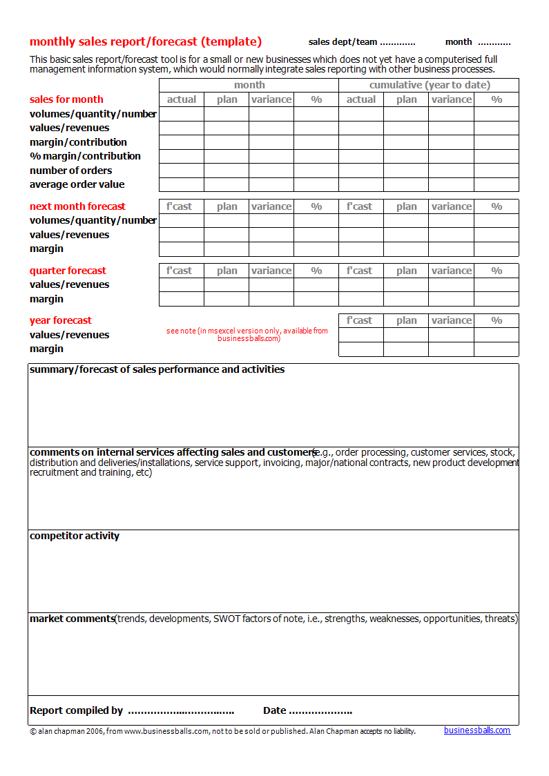 monthly sales forecast report template template