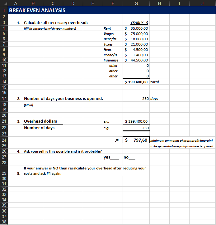 Break Even Analysis Example in Excel 模板